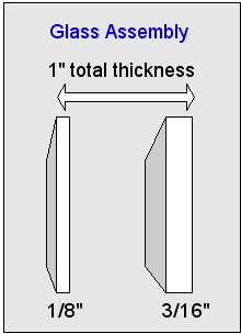 How Thick Glass Should Be?